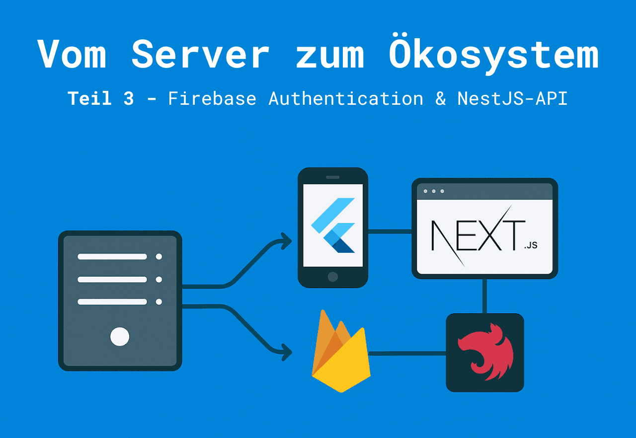 Firebase Authentication & NestJS API – Our Backend Gains Momentum 🚀