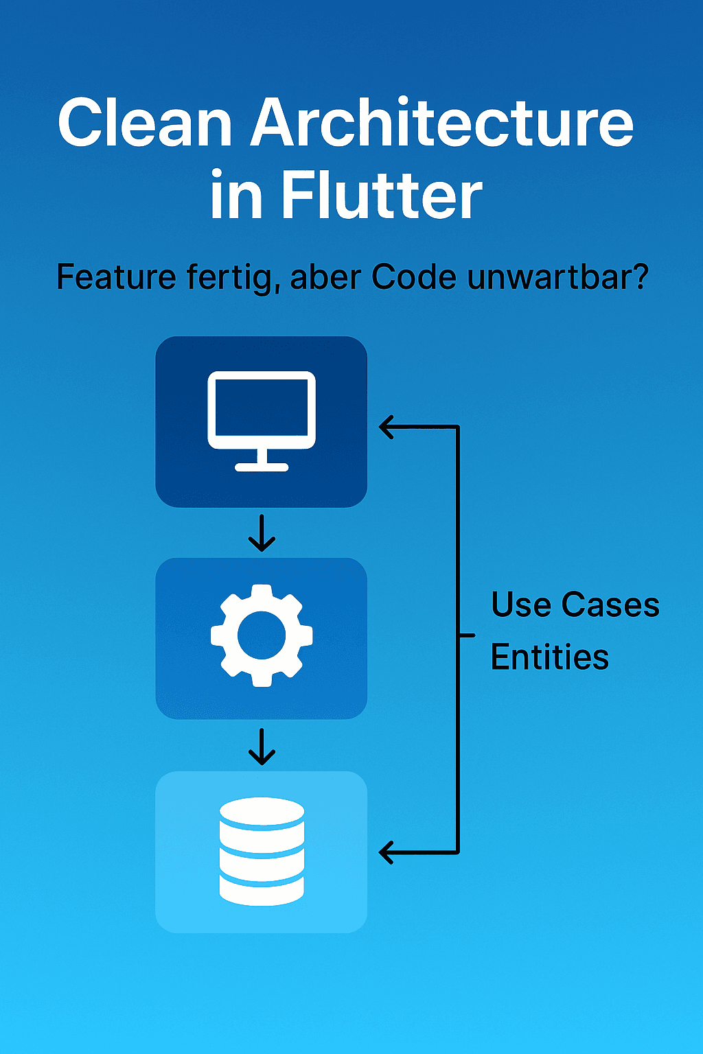 Why Clean Architecture Can Save Your Project and How to Implement It in Flutter