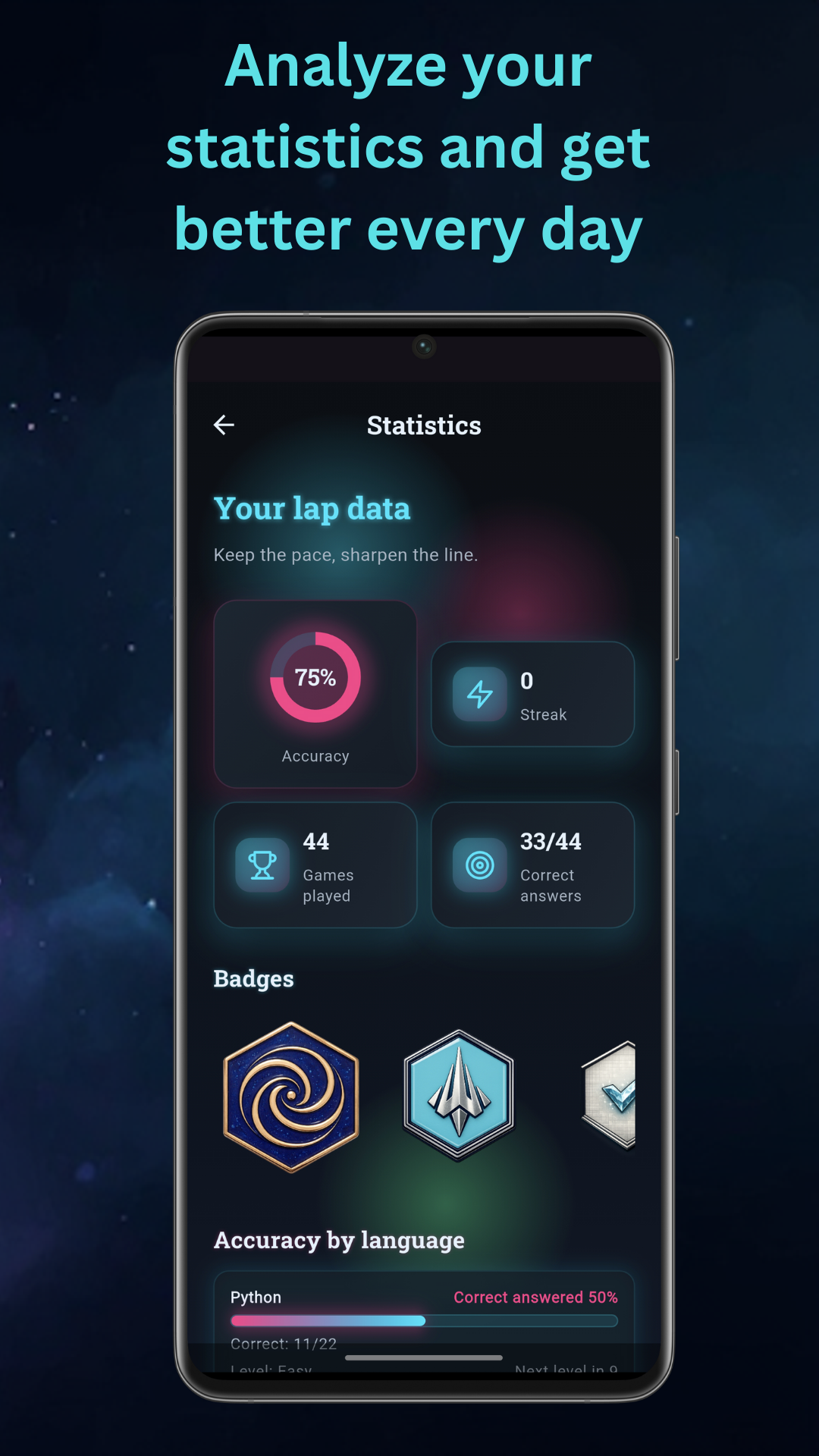 Cyberskamp Quiz – Statistics